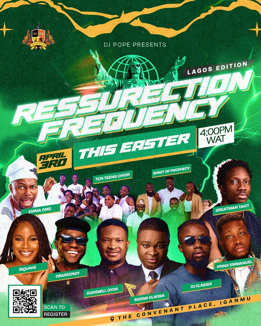 RESSURECTION FREQUENCY